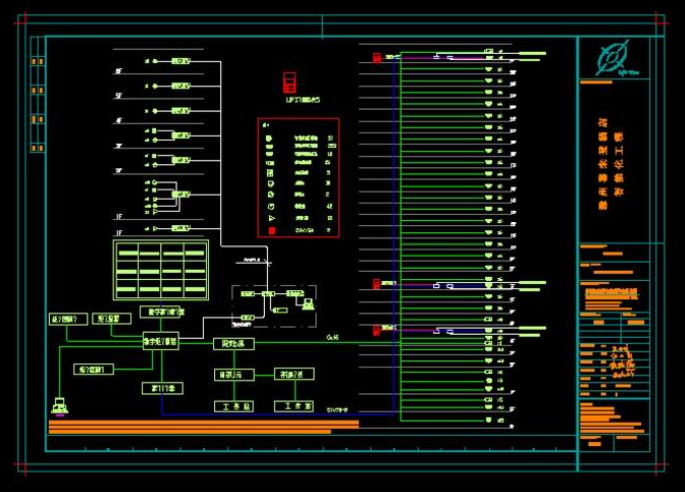 廣州弱電智能化圖紙深化：選百實(shí)科技配備專業(yè)工程師與設(shè)計師