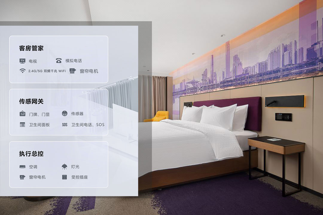 酒店智能化管理系統(tǒng)、智慧酒店建設(shè)、智慧酒店案例、智能化酒店管理系統(tǒng)